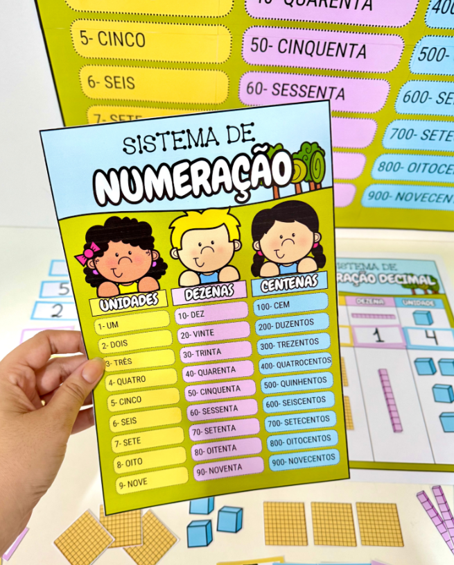 277 - SISTEMA DE NUMERAÇÃO