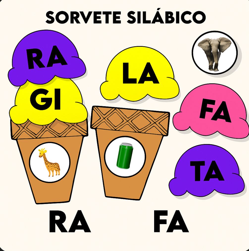 481 - SORVETE SILÁBICO