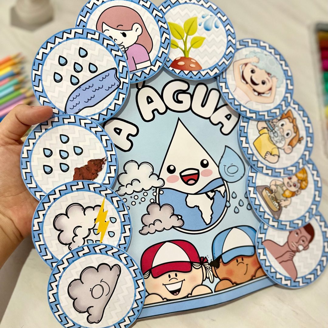 286 - 🎵💧 Luva Musical – A Água 💧🎵